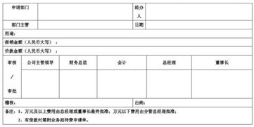 招待費是二級會(huì )計科目