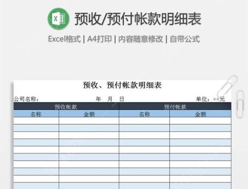 預付,帳款,會(huì )計科目