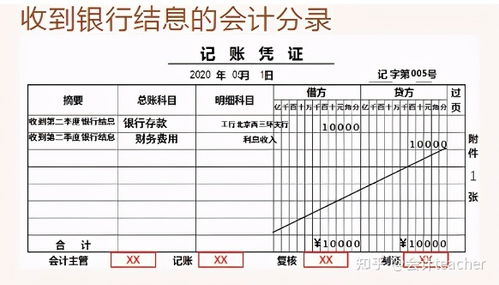 會(huì )計科目公司食堂