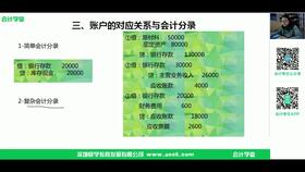 貨物,會計科目,商貿(mào),銷售