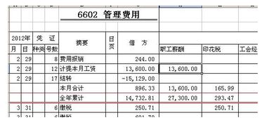 會(huì )計科目,借記,采購