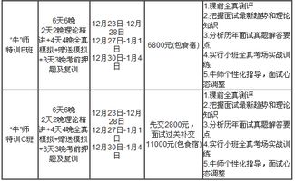 民政,鄉鎮,會(huì )計科目