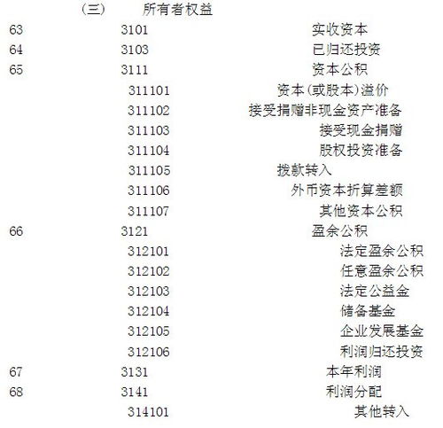 掃把碎布做什么會(huì )計科目