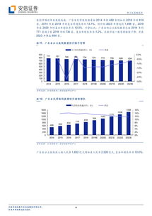 醫療行業(yè)會(huì )計科目,醫療責任險會(huì )計科目,醫療保險費是什么會(huì )計科目
