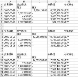 個(gè)人借款做什么會(huì )計科目,公司向個(gè)人借款會(huì )計科目,個(gè)人借款計入什么會(huì )計科目