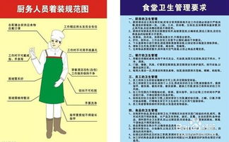 孩子托管班會計(jì)科目