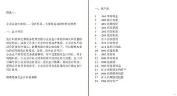 小企業(yè),分為,會(huì )計科目,五大類(lèi)