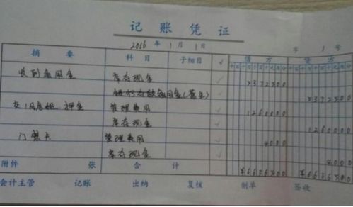 投資用地計入哪個(gè)會(huì )計科目