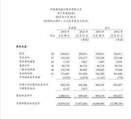 投入貨幣資本屬于會(huì )計科目