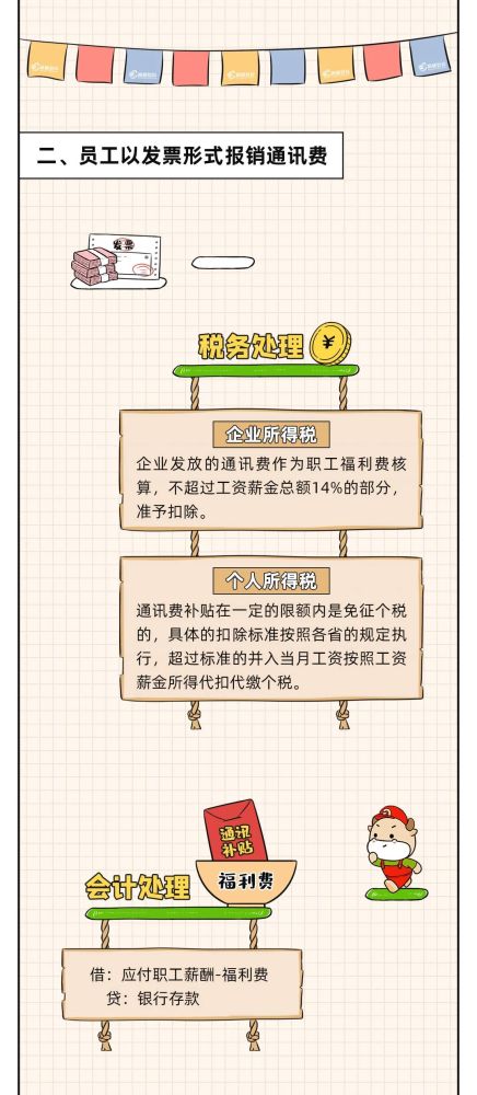 餐補(bǔ)交通補(bǔ)助等入的會計(jì)科目