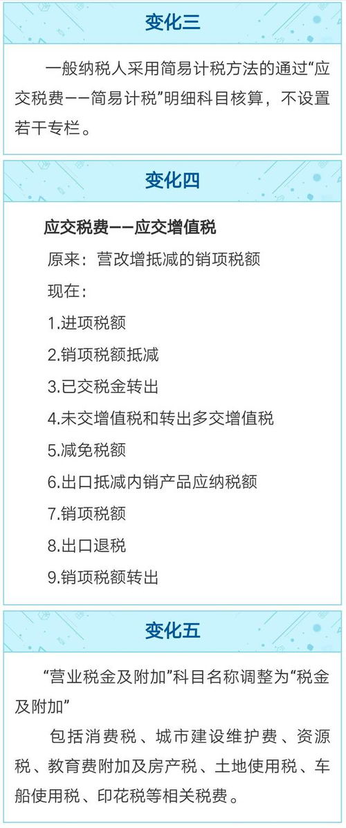 繳納增值稅會(huì )計科目,增值稅會(huì )計科目的設置及賬務(wù)處理,增值稅屬于什么會(huì )計科目