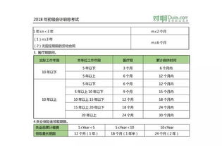 撥款,國企,財(cái)政,會(huì)計(jì)科目