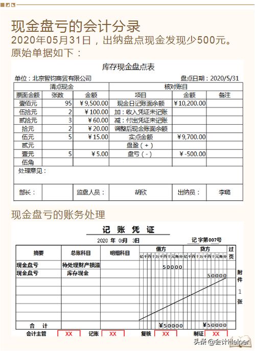 資產(chǎn)類(lèi)會(huì )計科目的詳細講解