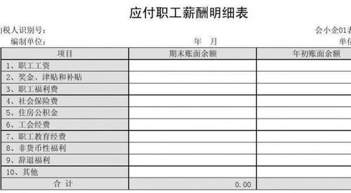 過節(jié)慰問會(huì)計(jì)科目