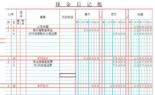 結轉完工產(chǎn)品成本時(shí)應貸記的會(huì )計科目是