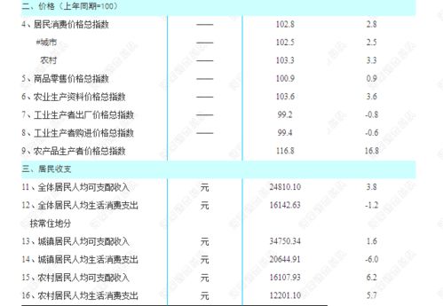 賠償金,因公,會(huì )計科目,死亡