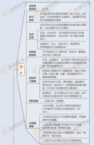 會(huì )計科目使用不準確,如何整改,會(huì )計科目使用不準確違反了什么法律法規,會(huì )計科目使用不當整改