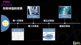 單位內部食堂會(huì )計科目,罰款計入什么會(huì )計科目,罰款屬于什么會(huì )計科目