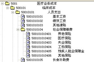 請先維護4級會計科目長度