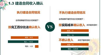 工地監理費怎么做會(huì )計科目