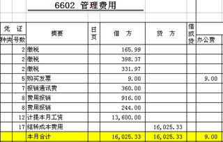 賠付費應計入哪個(gè)會(huì )計科目