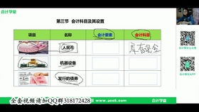 新企業(yè)會(huì )計準則房地產(chǎn)會(huì )計科目表