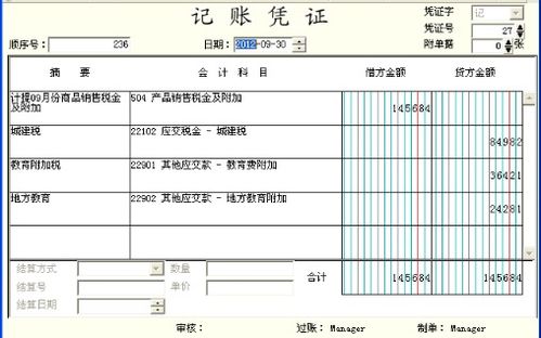 水利專項(xiàng)會(huì)計(jì)科目