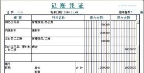 團體商業(yè)保險會(huì )計科目