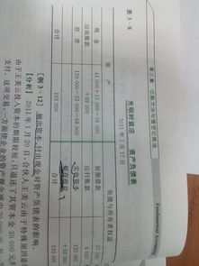 留存收益幾級會(huì )計科目