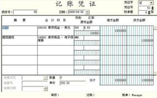 茶具進(jìn)什么會(huì )計科目