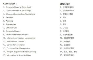 會(huì )計科目,研究,科技