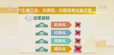 群團組織會(huì )計科目