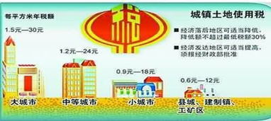 土地出讓款應計入哪個(gè)會(huì )計科目