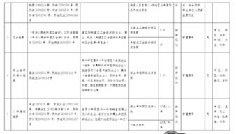 買(mǎi)水放那個(gè)會(huì )計科目