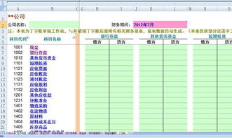 現金收入會(huì )計科目要寫(xiě)什么