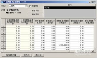家俱,商場(chǎng),會(huì )計科目,設置