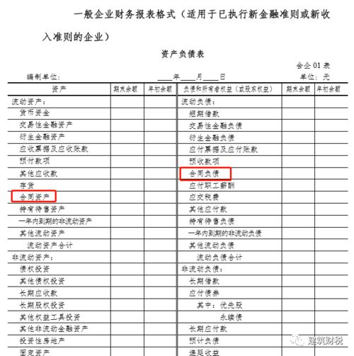 如何設置,工程公司,會(huì )計科目