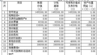 清算損益的會(huì )計科目有