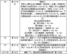 財政部,會(huì )計科目,設置,營(yíng)改增后