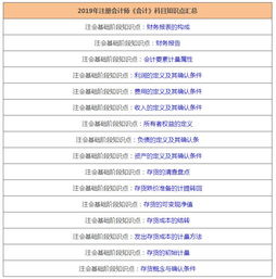 2019醫院新會(huì )計科目