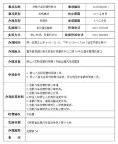 經(jīng)營(yíng)權轉讓的會(huì )計科目