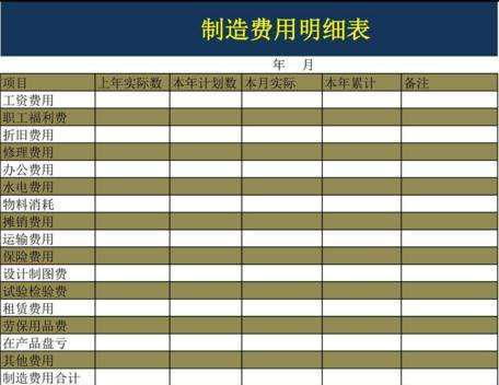 購入,科目,機會(huì )