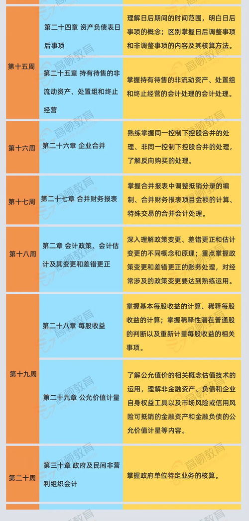 未收回投資款會(huì )計科目