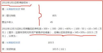 收購股權(quán)是什么會(huì)計(jì)科目