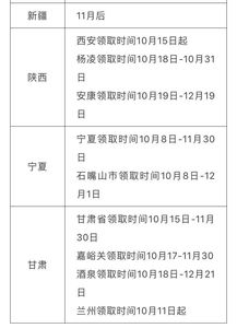 會(huì )計科目如何規范管理