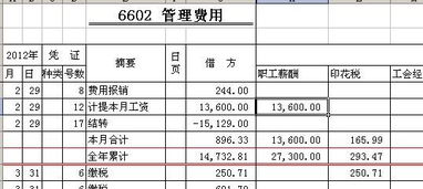 貨運費和打車(chē)費會(huì )計科目一樣嗎
