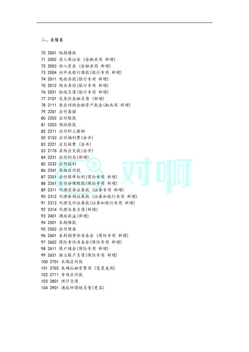新會(huì )計準則會(huì )計科目短期借款