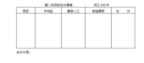 轉讓股票的會(huì )計科目