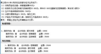 存貨,區別,會(huì )計科目,庫存商品