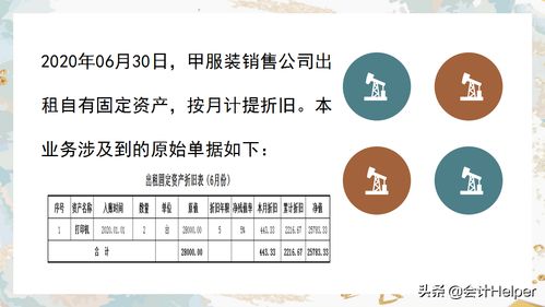 其他業(yè)務(wù)支出會(huì )計科目代碼,其他業(yè)務(wù)成本包括哪些會(huì )計科目,其他業(yè)務(wù)成本科目代碼是多少
